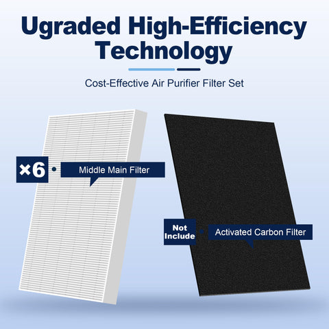PETOX HPA300 filter material MERV17 delivers high-efficiency filtration.