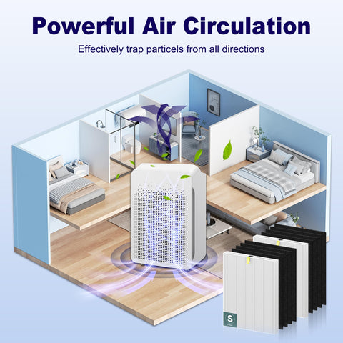 PETOX low-noise operation supports quiet evenings when used with the Winix purifier.