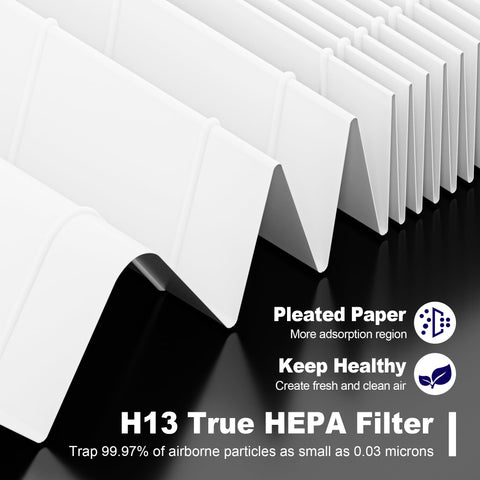 PETOX Vital 100 three-in-one filtration close-up showing layered protection