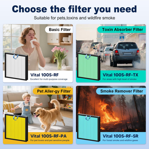 PETOX Vital 100S eco-friendly pleated paper and activated carbon components.