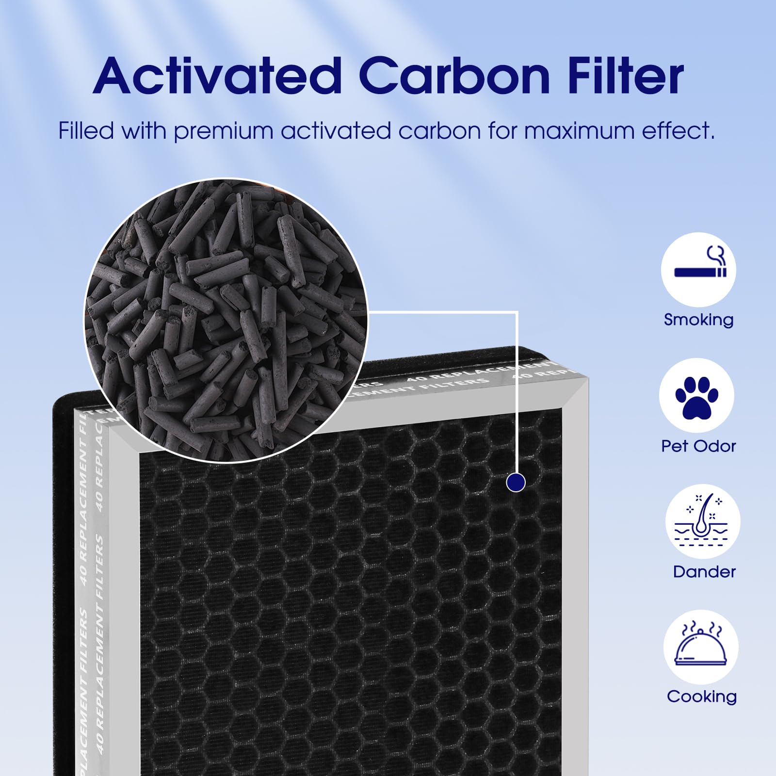 PEYWONE MA40 filter in action with airflow visualization
