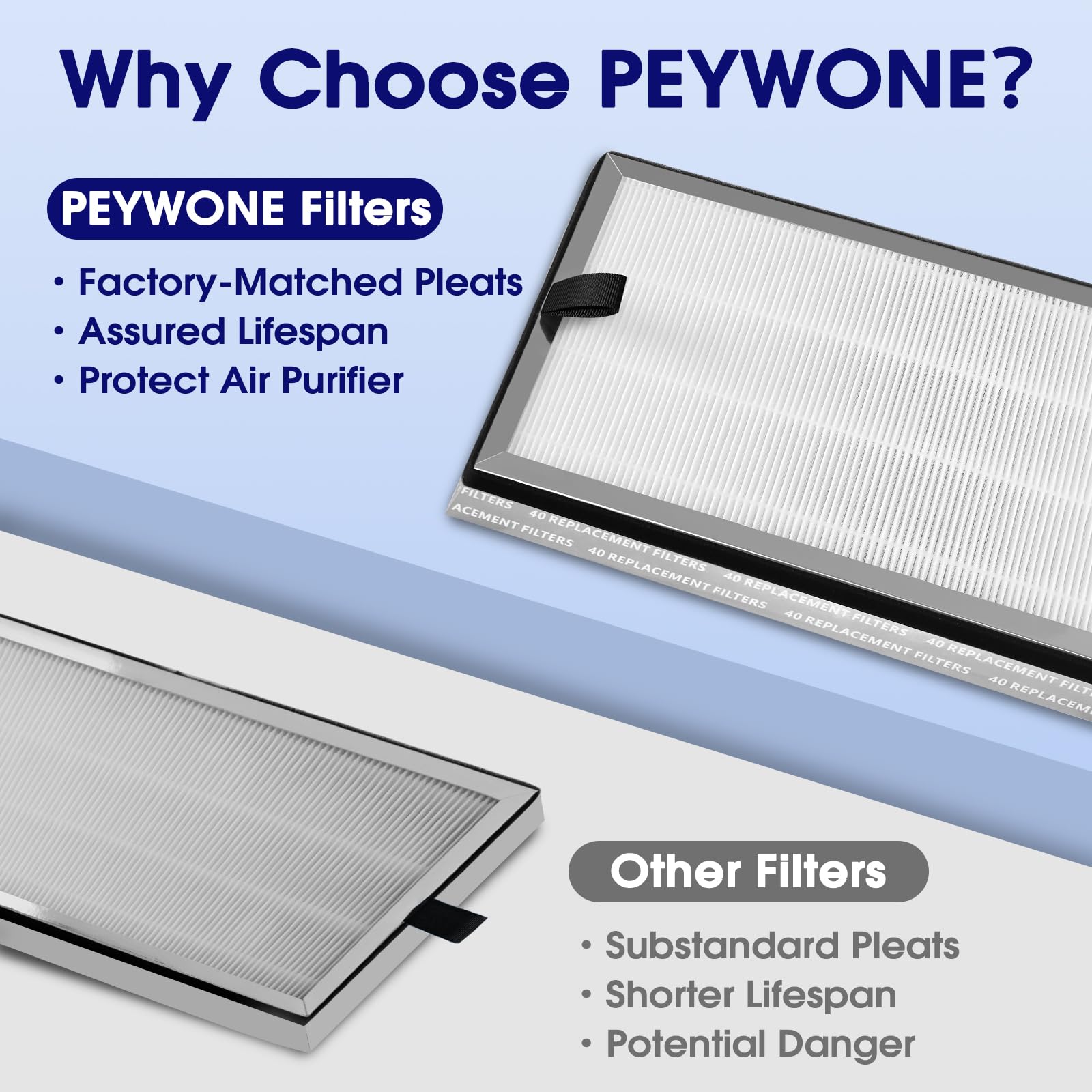PEYWONE MA40 quiet operation for steady night air