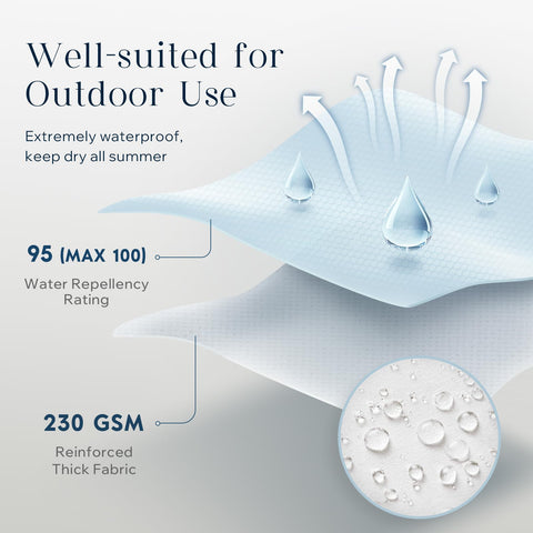 Phantoscope waterproof exterior cover keeps cushions dry during rainy days