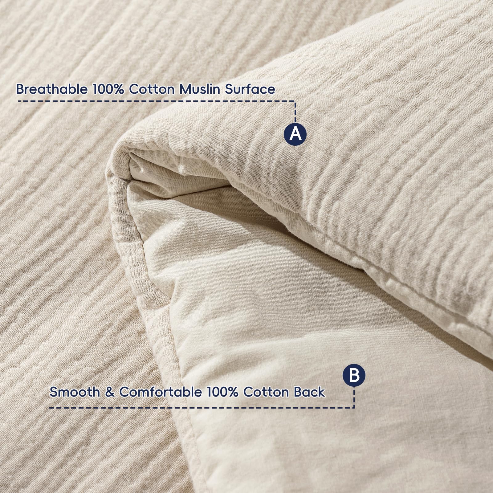 PHF packaging presents a gift-ready, ready-to-use bed ensemble