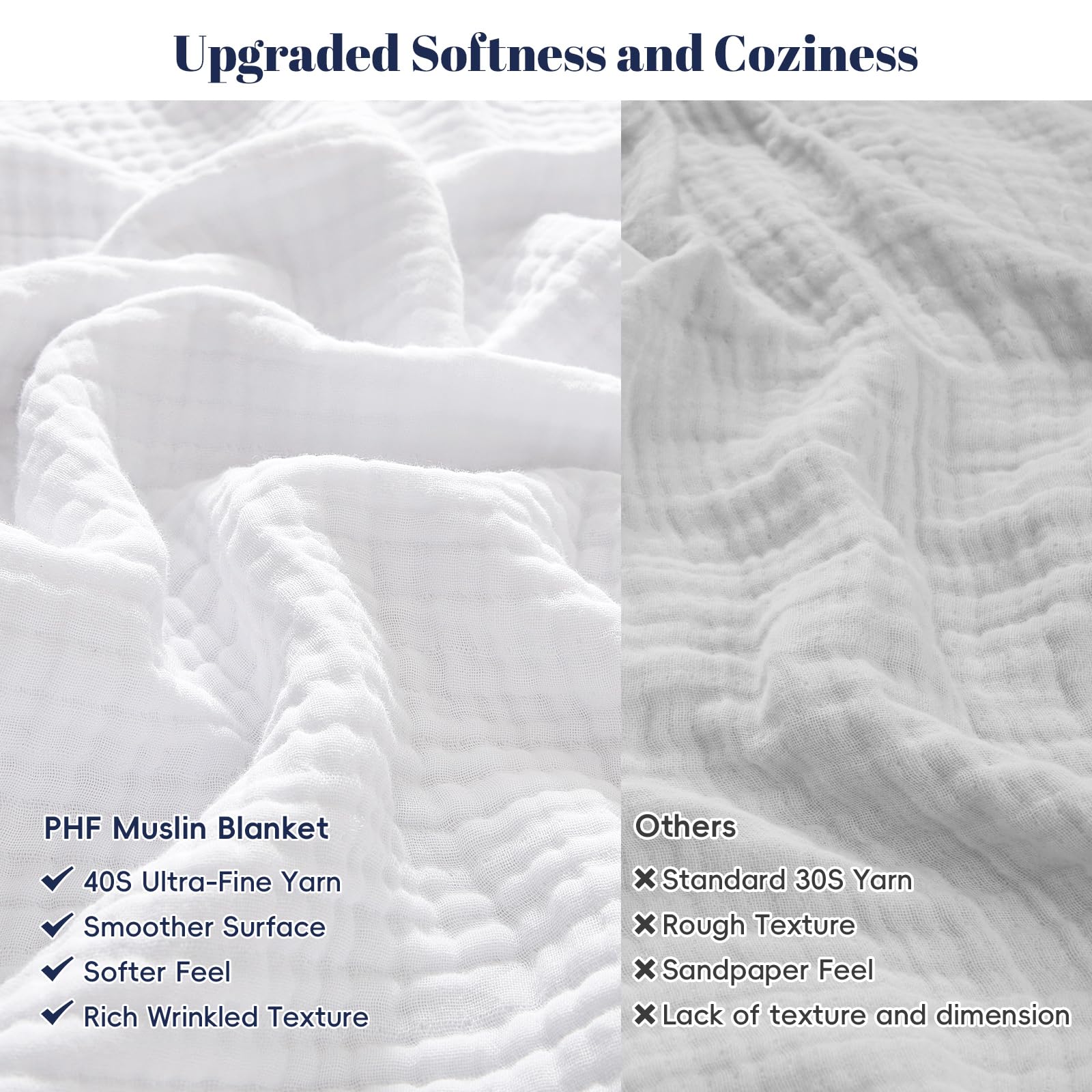 PHF muslin blanket breathable weave shown as night air flows.