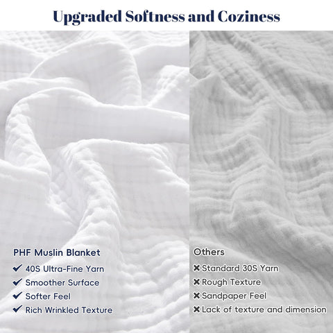 PHF muslin blanket breathable weave shown as night air flows.