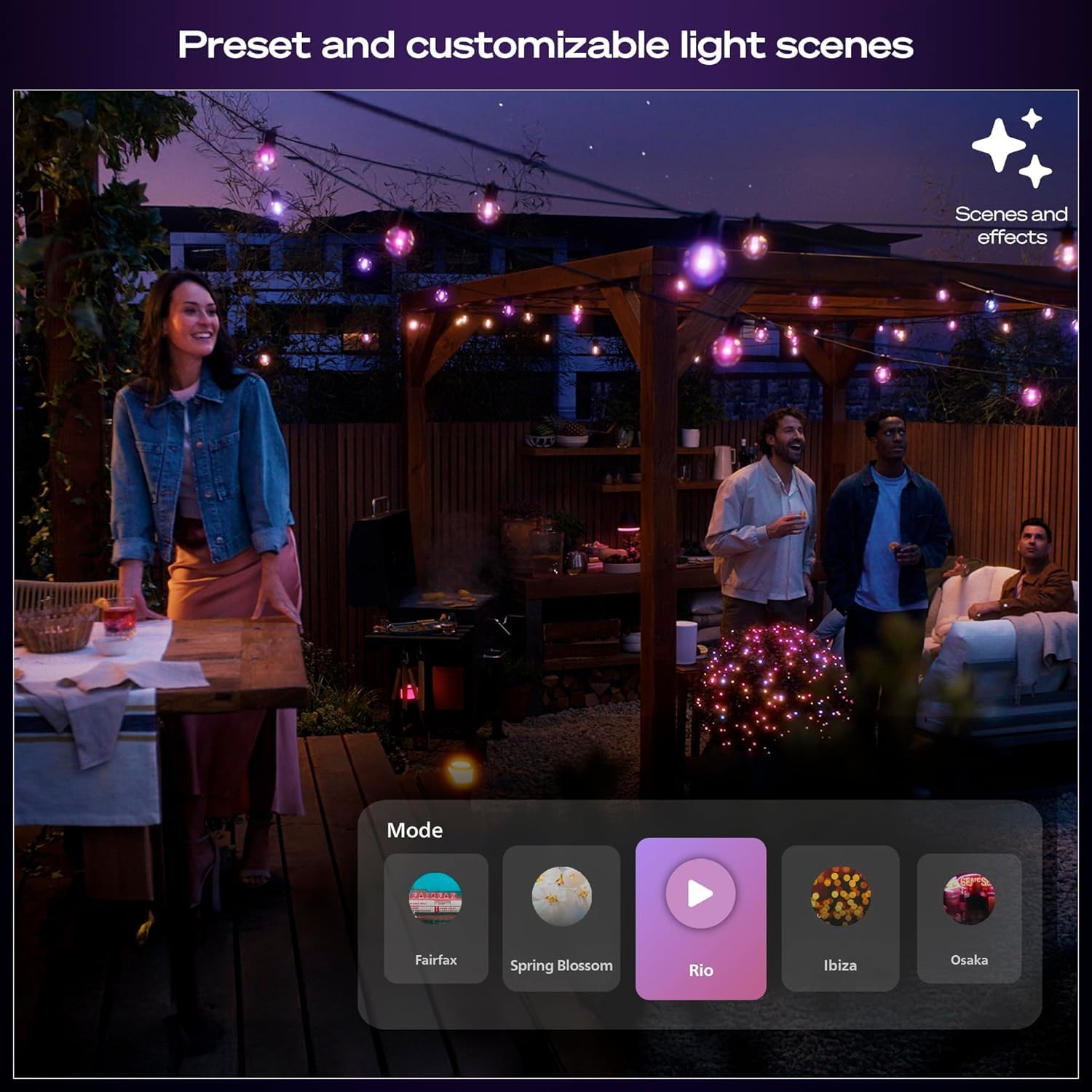 IP65-rated weather resistance plus UV protection keeps bulbs clear and true for years.