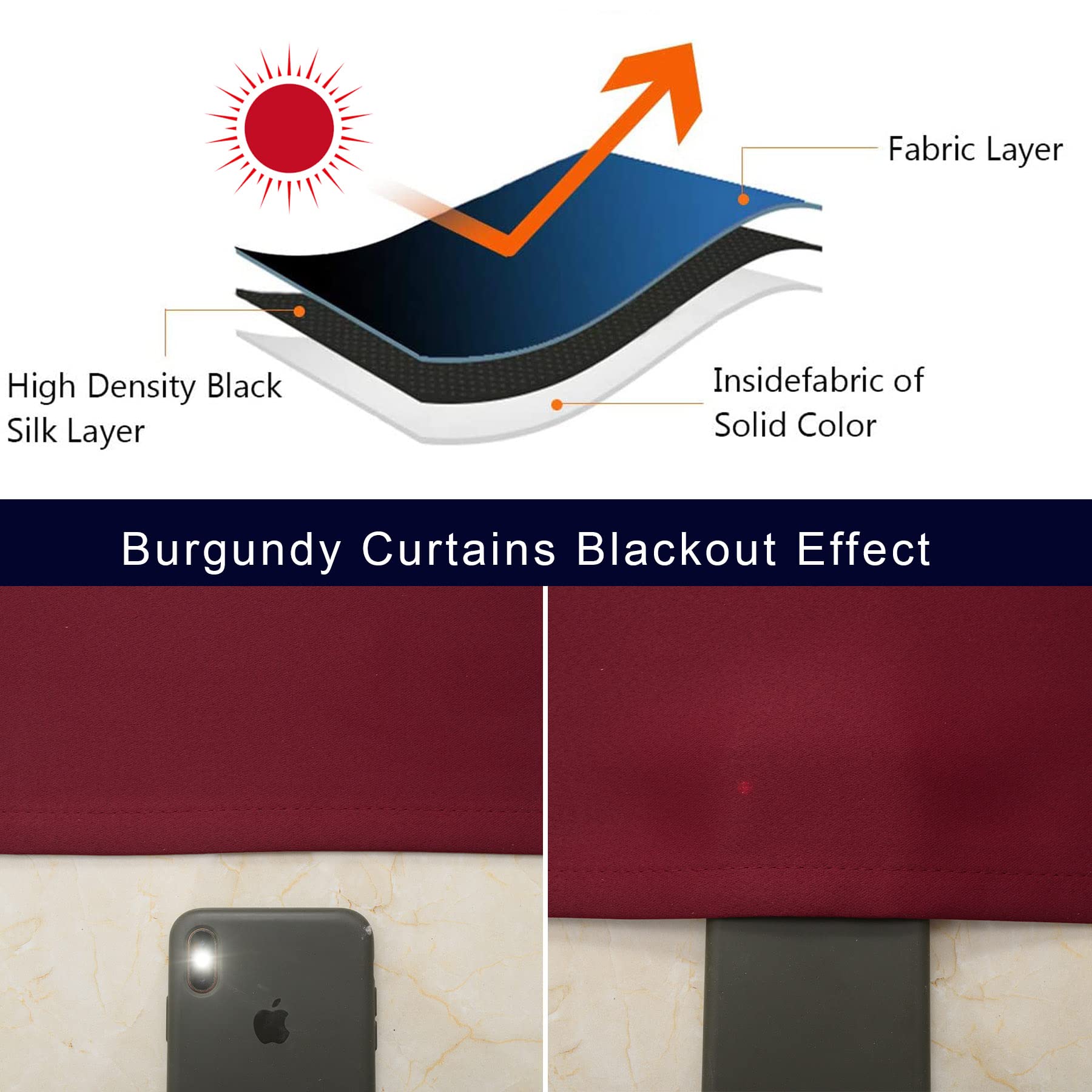 Pickluc Burgundy blackout curtains reduce outside noise for quiet work.