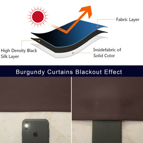 Noise and thermal benefit of Pickluc blackout curtains in chocolate brown
