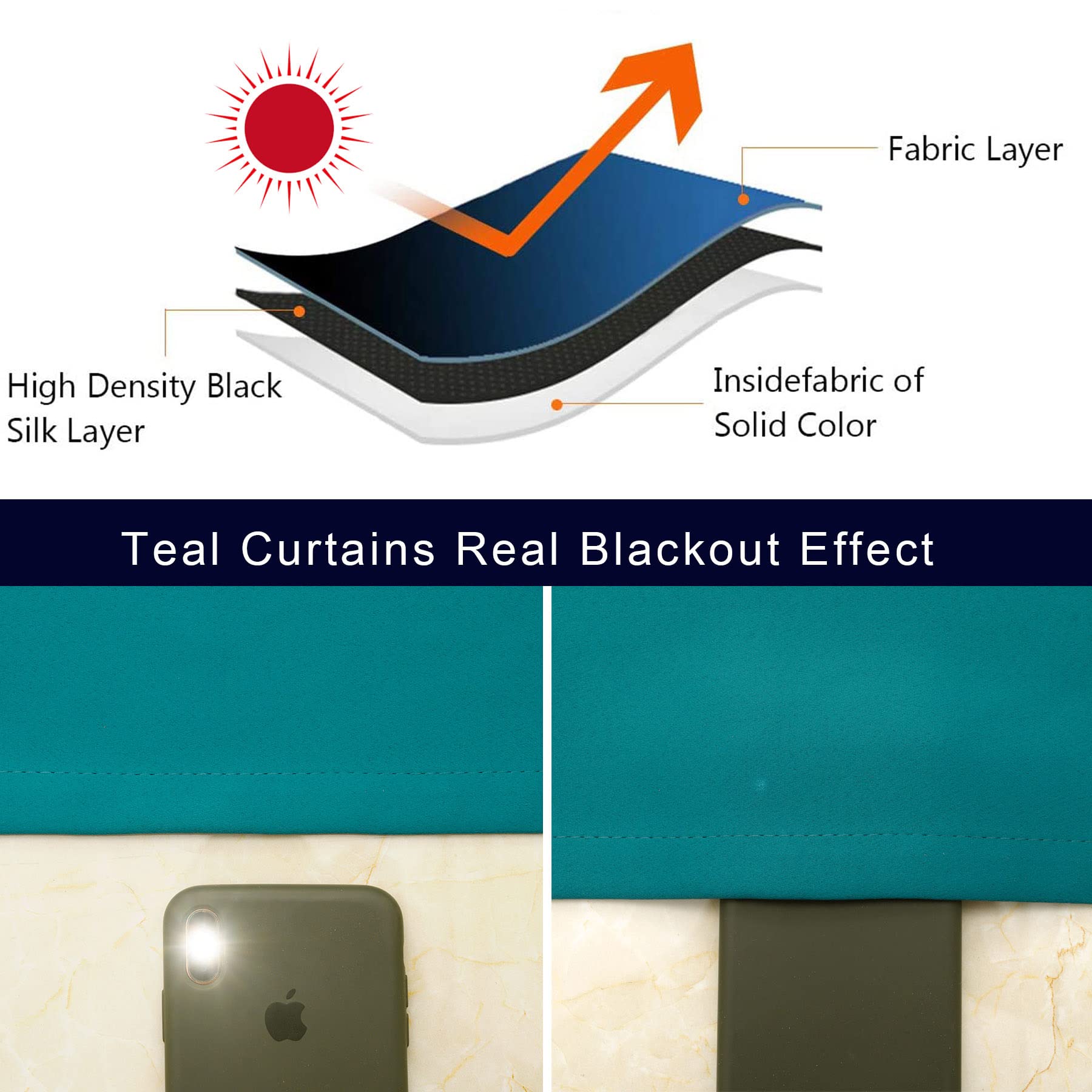 Thermal insulated Pickluc drapes help maintain comfortable temperatures.
