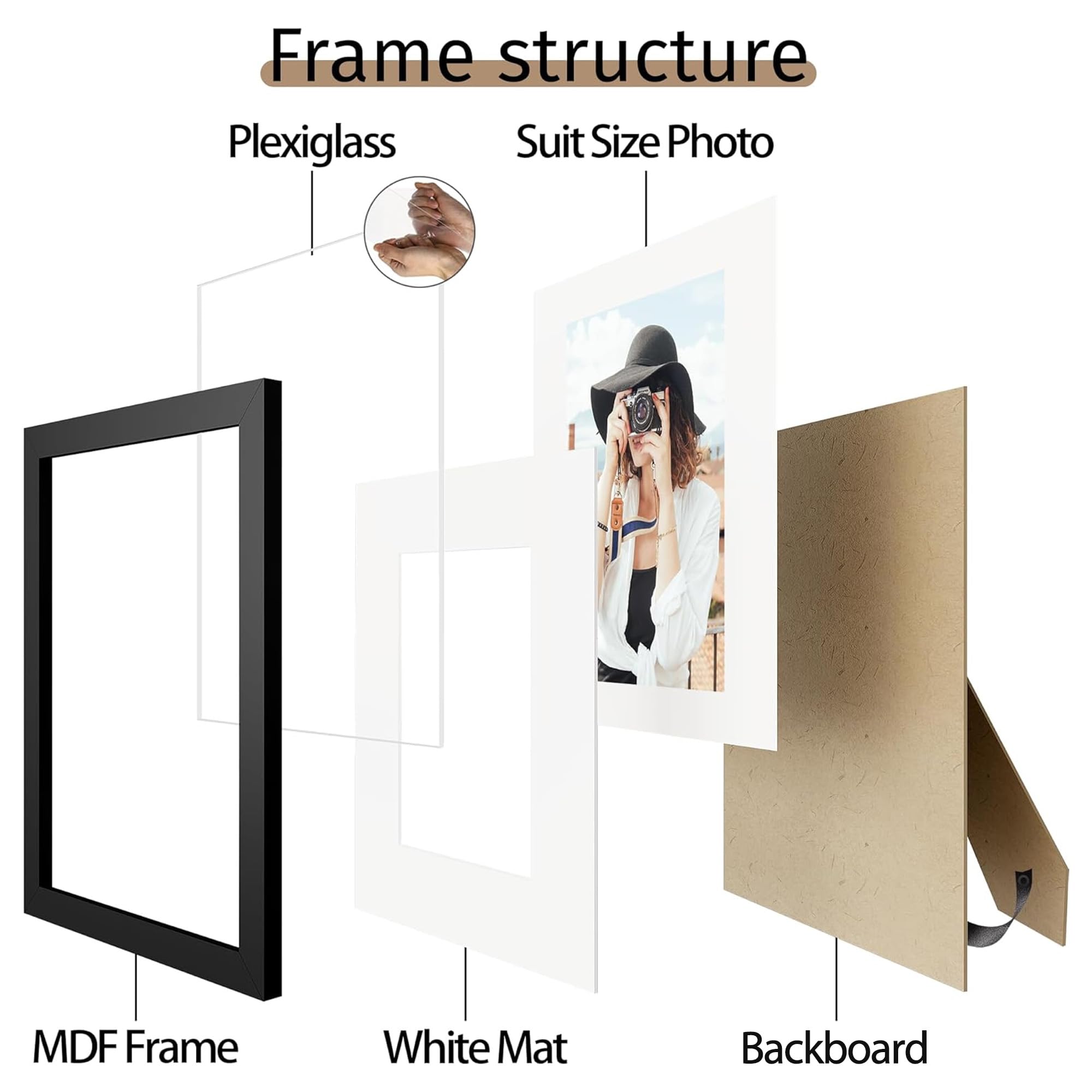 Picrit horizontal or vertical display flexibility.