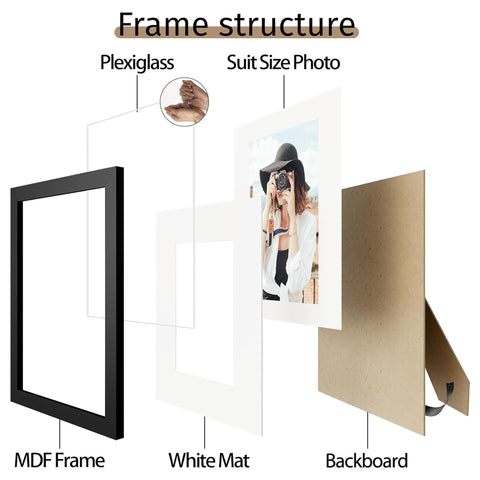 Picrit horizontal or vertical display flexibility.