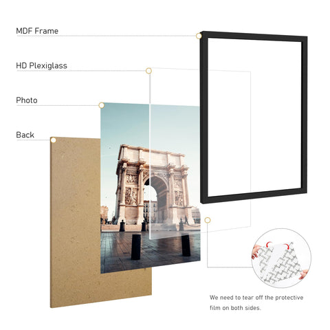 Picrit secure packaging with foam strips to prevent damage