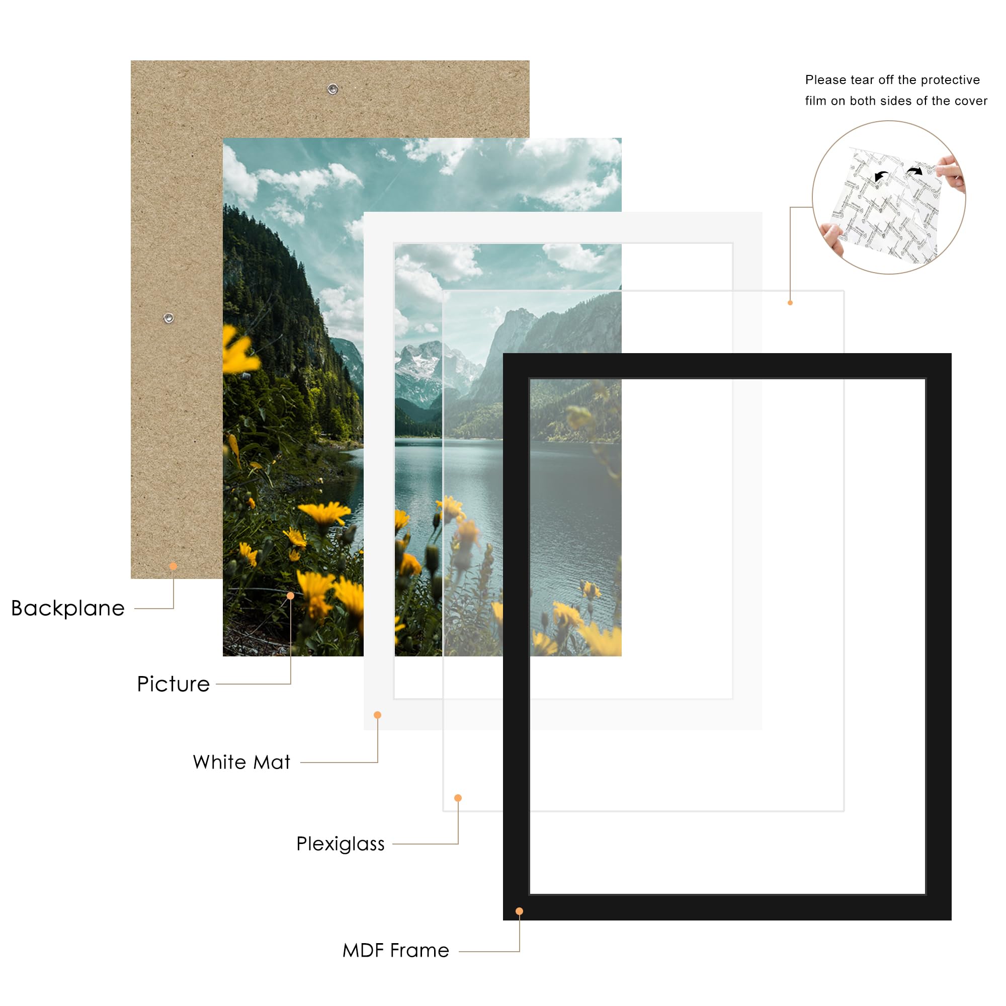 Picrit wall-mount ready frame supports vertical or horizontal displays.