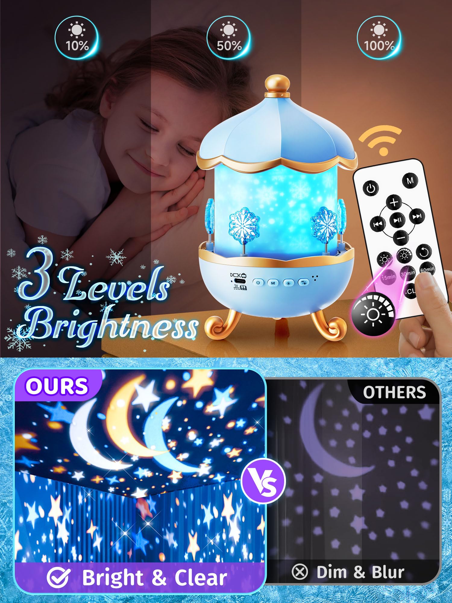 PIKOY girls room decor with a princess theme for cozy nights.