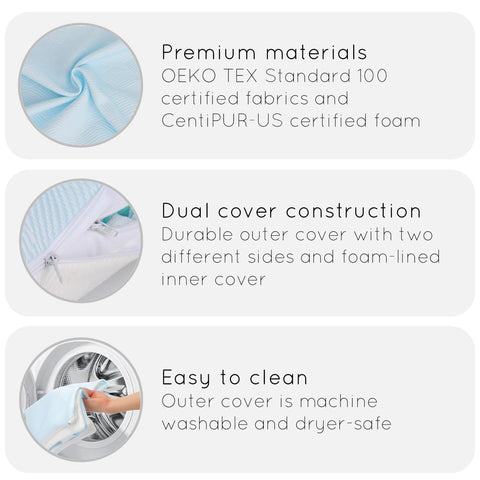 Pillosophy Original machine washable cover enables easy care and durability.
