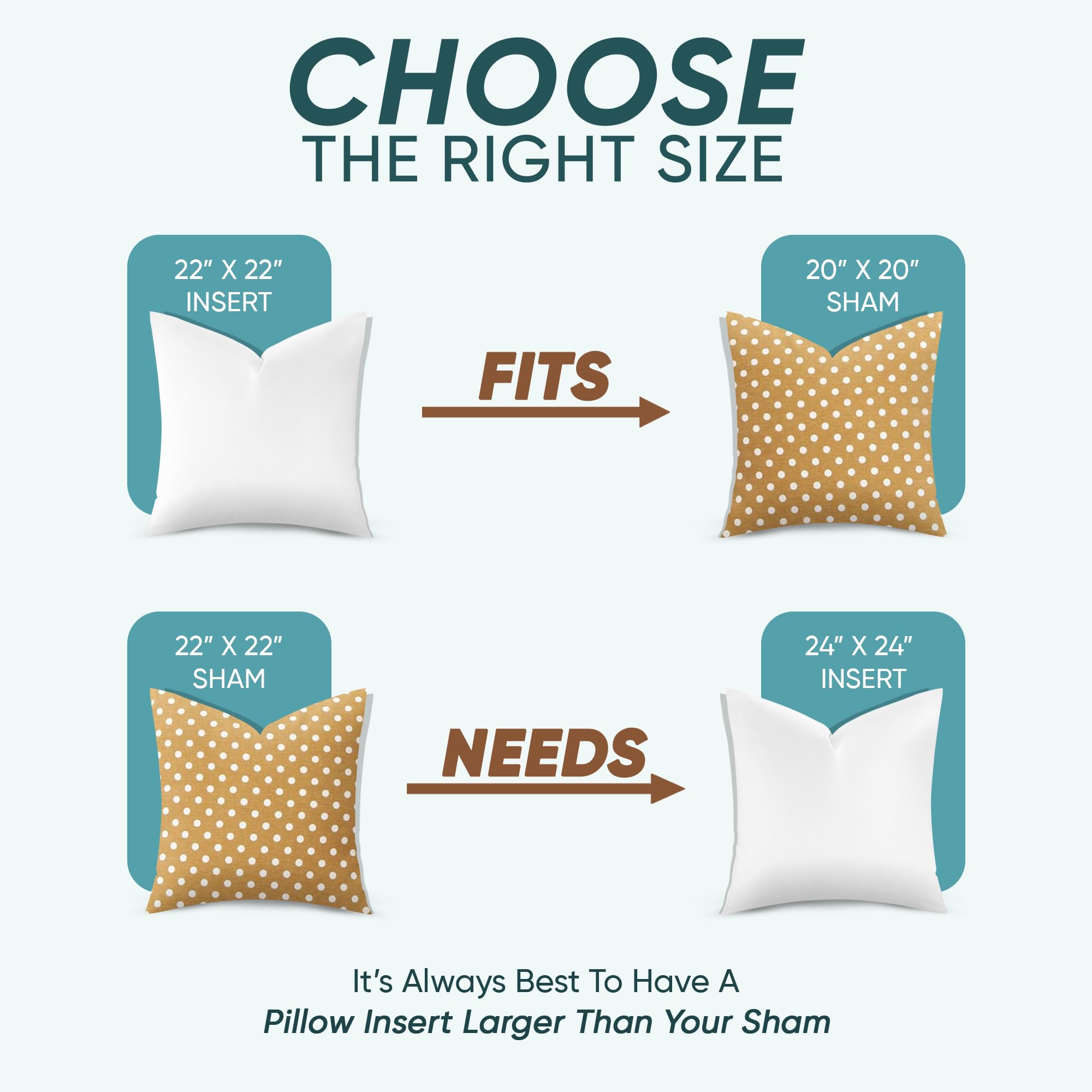 Pillowflex allergy-free pillow insert 22x22, close-up fiber for pure living spaces.