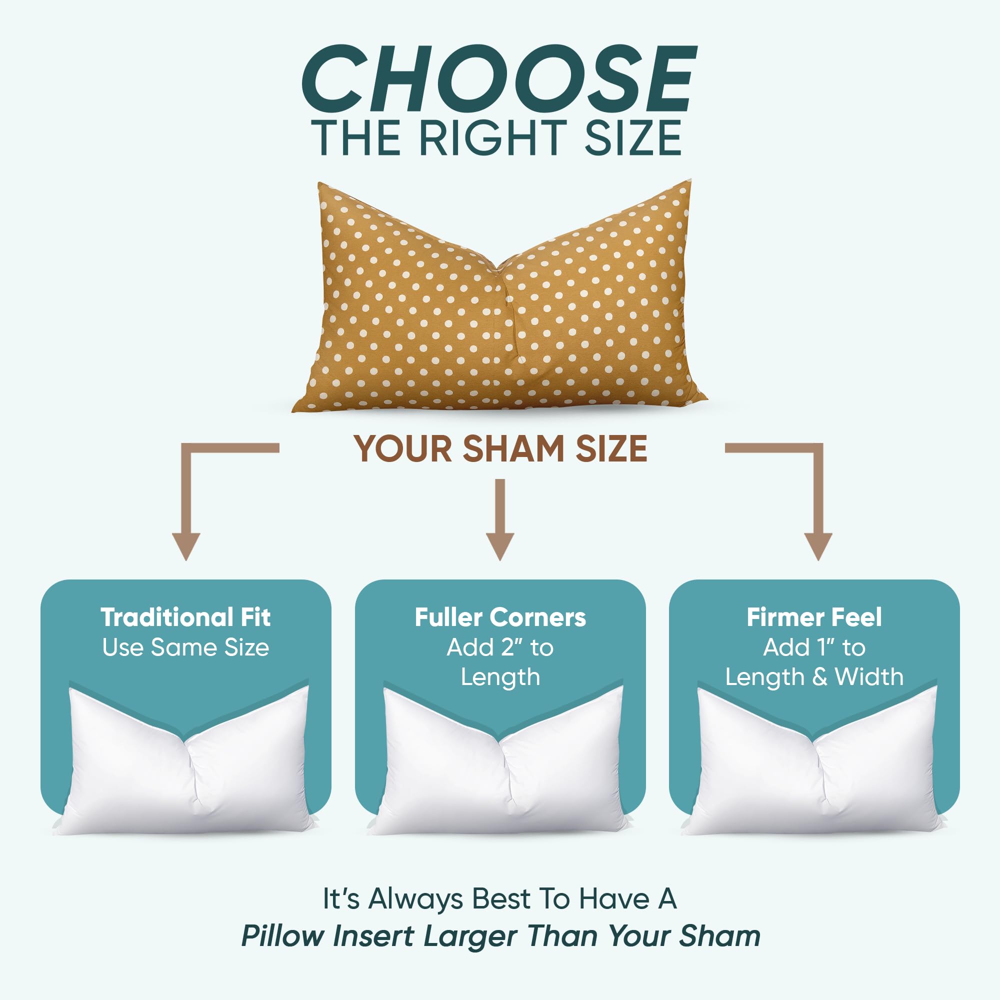 Pillowflex large-rectangle insert 14x36 laid out for full coverage on a sham