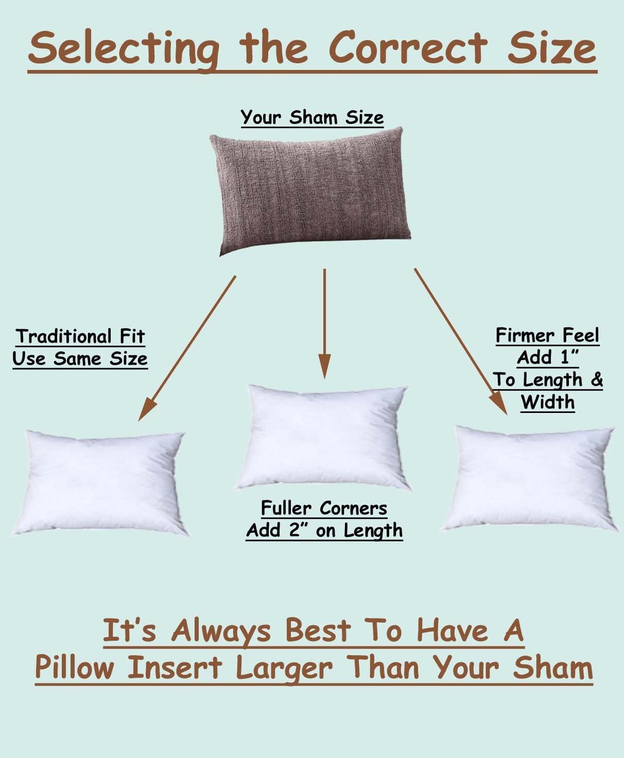 Pillowflex insert 12x24 loft detail highlights soft texture and balanced support