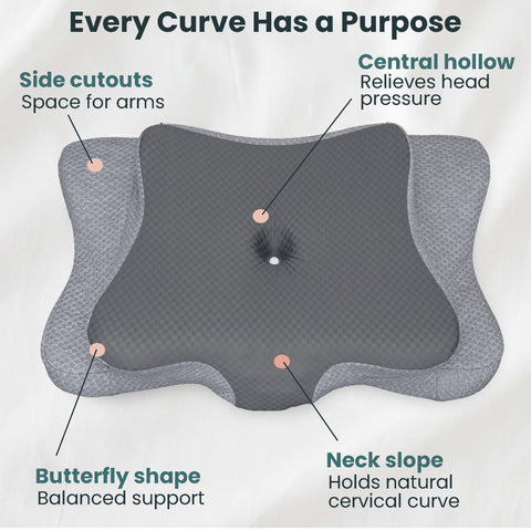 Piluxx adjustable height insert enables customizable height for comfort.