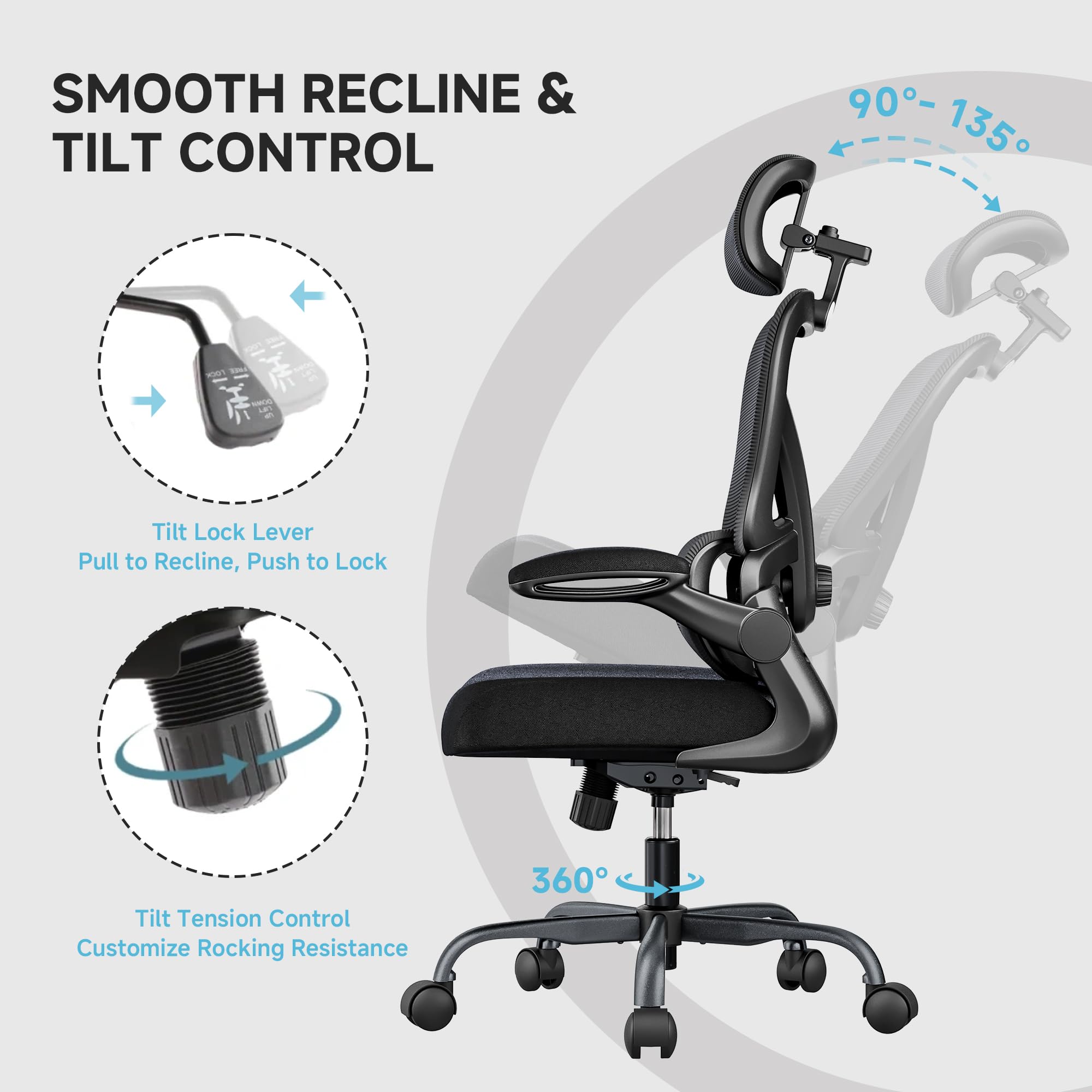 PKPT five-point base supports up to 330 lbs.