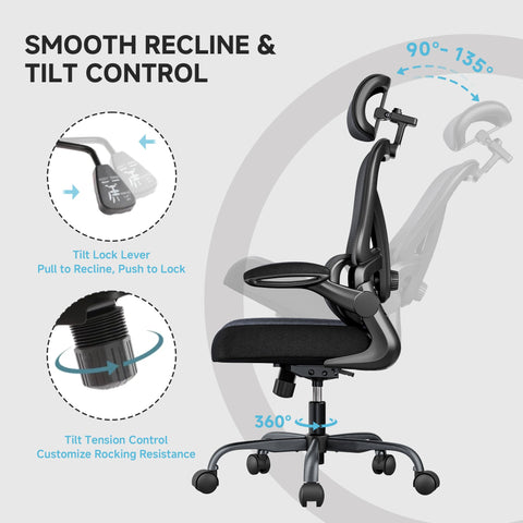 PKPT five-point base supports up to 330 lbs.
