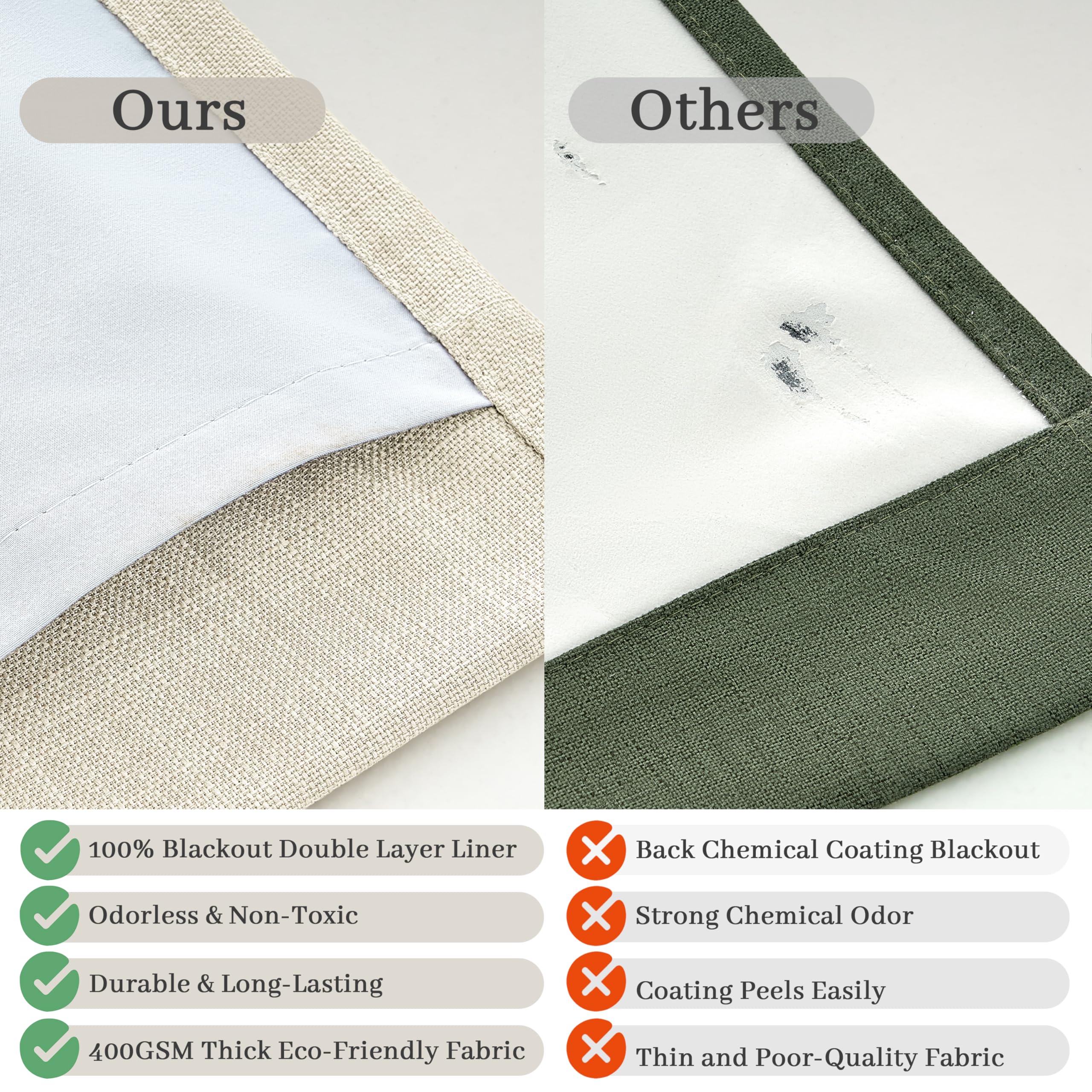 PleatedDrapes large 96-inch panels shown on window to illustrate generous coverage for privacy