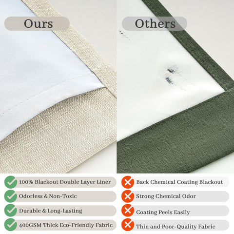 PleatedDrapes large 96-inch panels shown on window to illustrate generous coverage for privacy