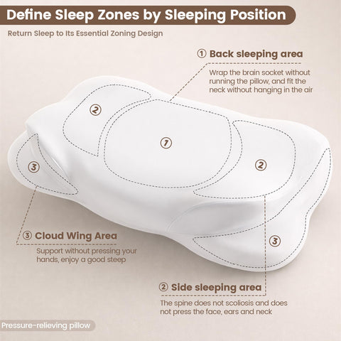 Ploithic New 2.0 Cloud Pillow breathable cover keeps you cool and fresh overnight.