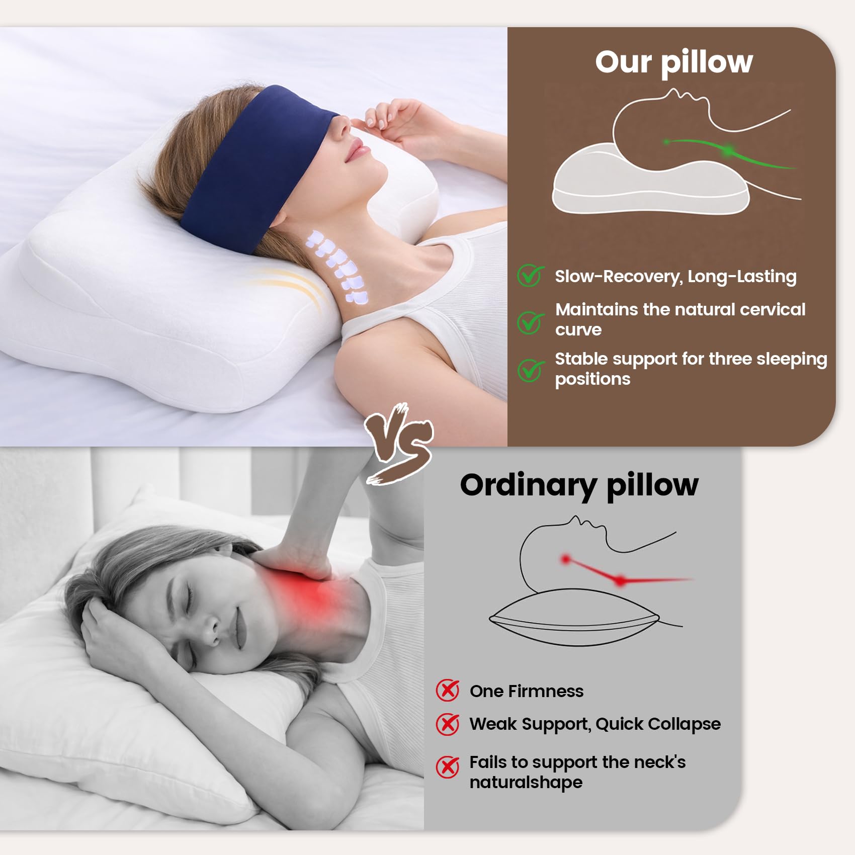 Ploithic New 2.0 Cloud Pillow contoured zones highlight three-zone support for proper alignment.