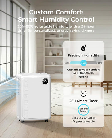 PLUSCENT 24-hour timer enables scheduling to save energy