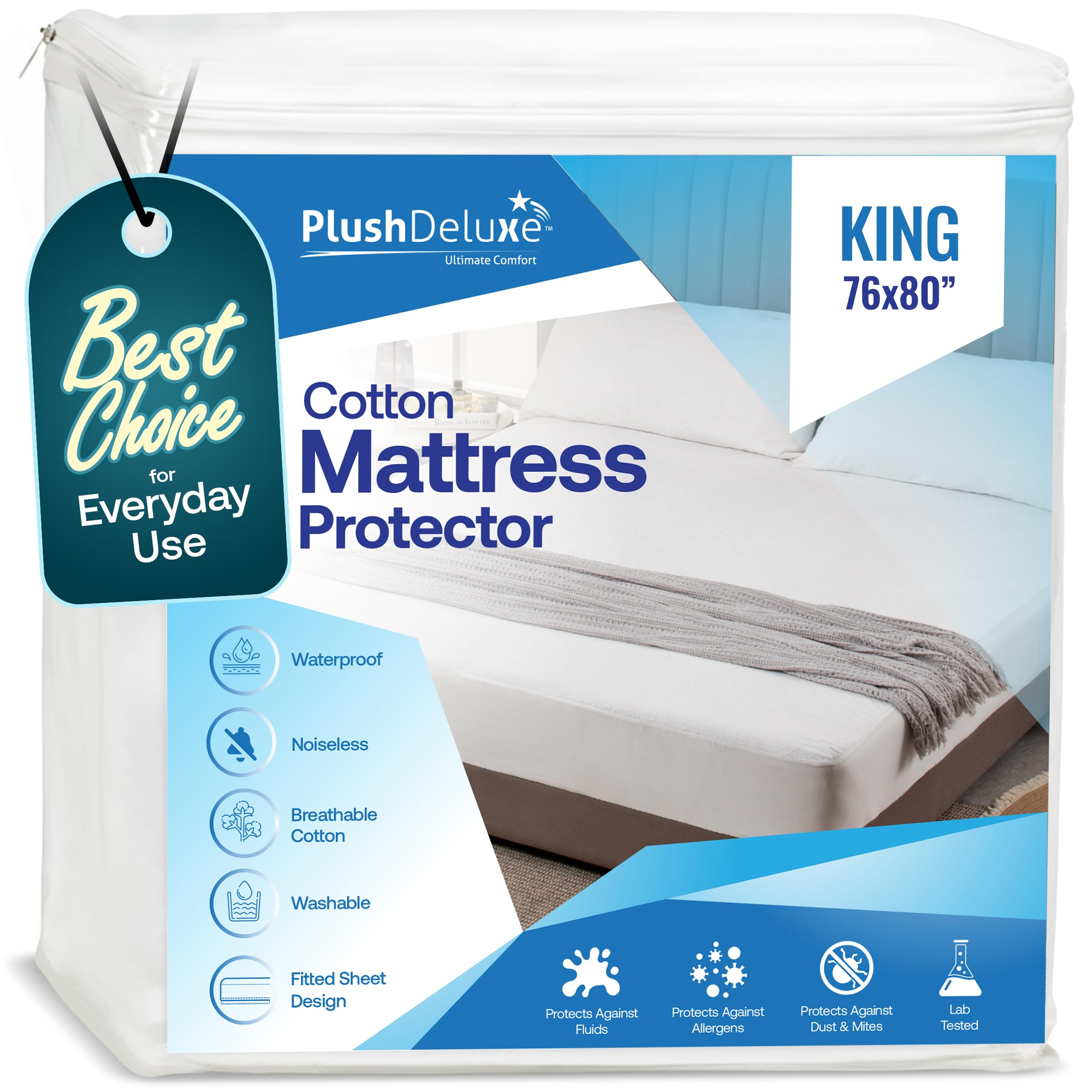PlushDeluxe king mattress protector provides full coverage with a secure fitted edge.