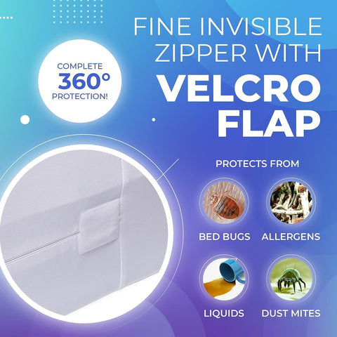 Six-sided protection plus waterproof layer for enhanced mattress hygiene.
