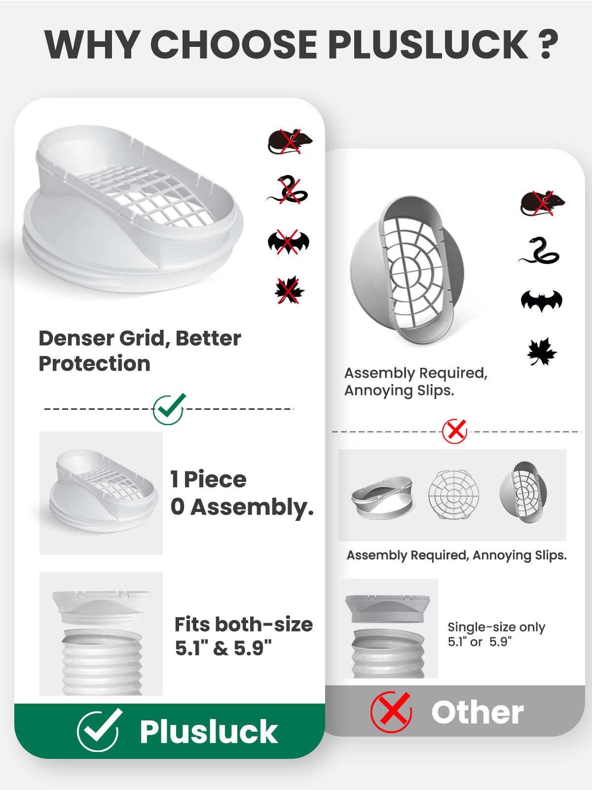 Plusluck universal coupler enables adapter-free connections for many portable AC models.