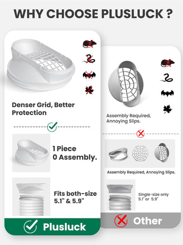 Plusluck universal coupler enables adapter-free connections for many portable AC models.