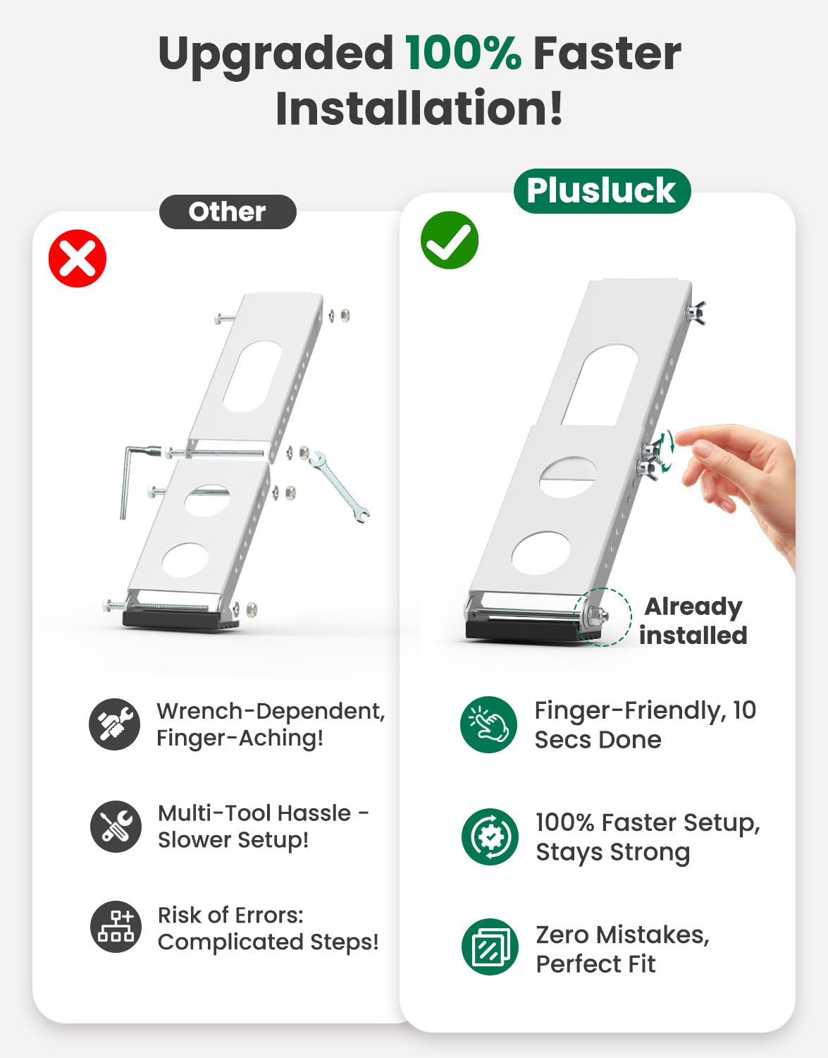 Plusluck epoxy finish shields against weather and corrosion.