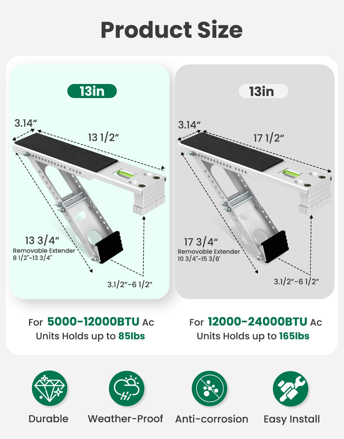 Plusluck indoor installation reduces outdoor mounting risks.