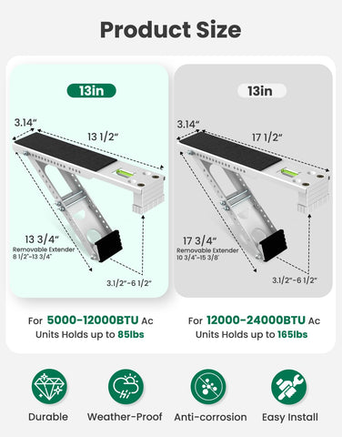 Plusluck indoor installation reduces outdoor mounting risks.