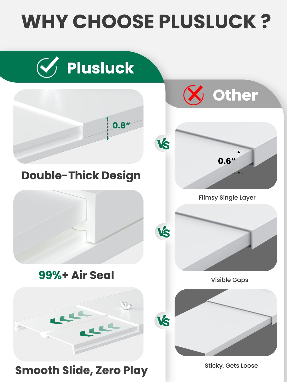 Plusluck seal plates close-up showing a tight window seal and reduced leaks.