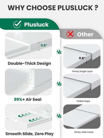 Plusluck seal plates close-up showing a tight window seal and reduced leaks.