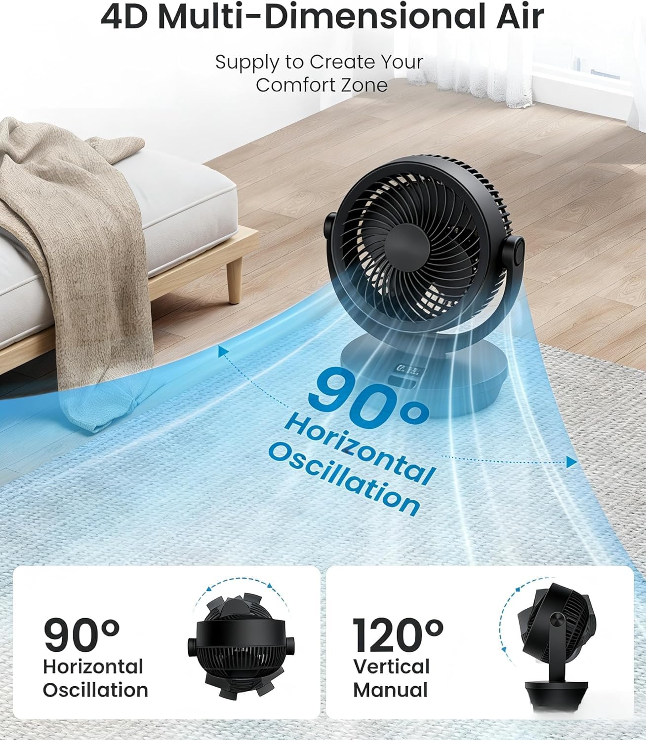 PNTCK Air Circulator Fan 12H timer setup for scheduling cooling while resting.