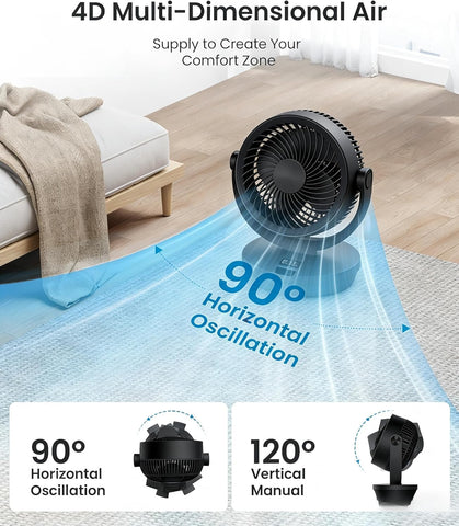 PNTCK Air Circulator Fan 12H timer setup for scheduling cooling while resting.