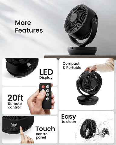 PNTCK Air Circulator Fan detachable grilles shown for quick cleaning.