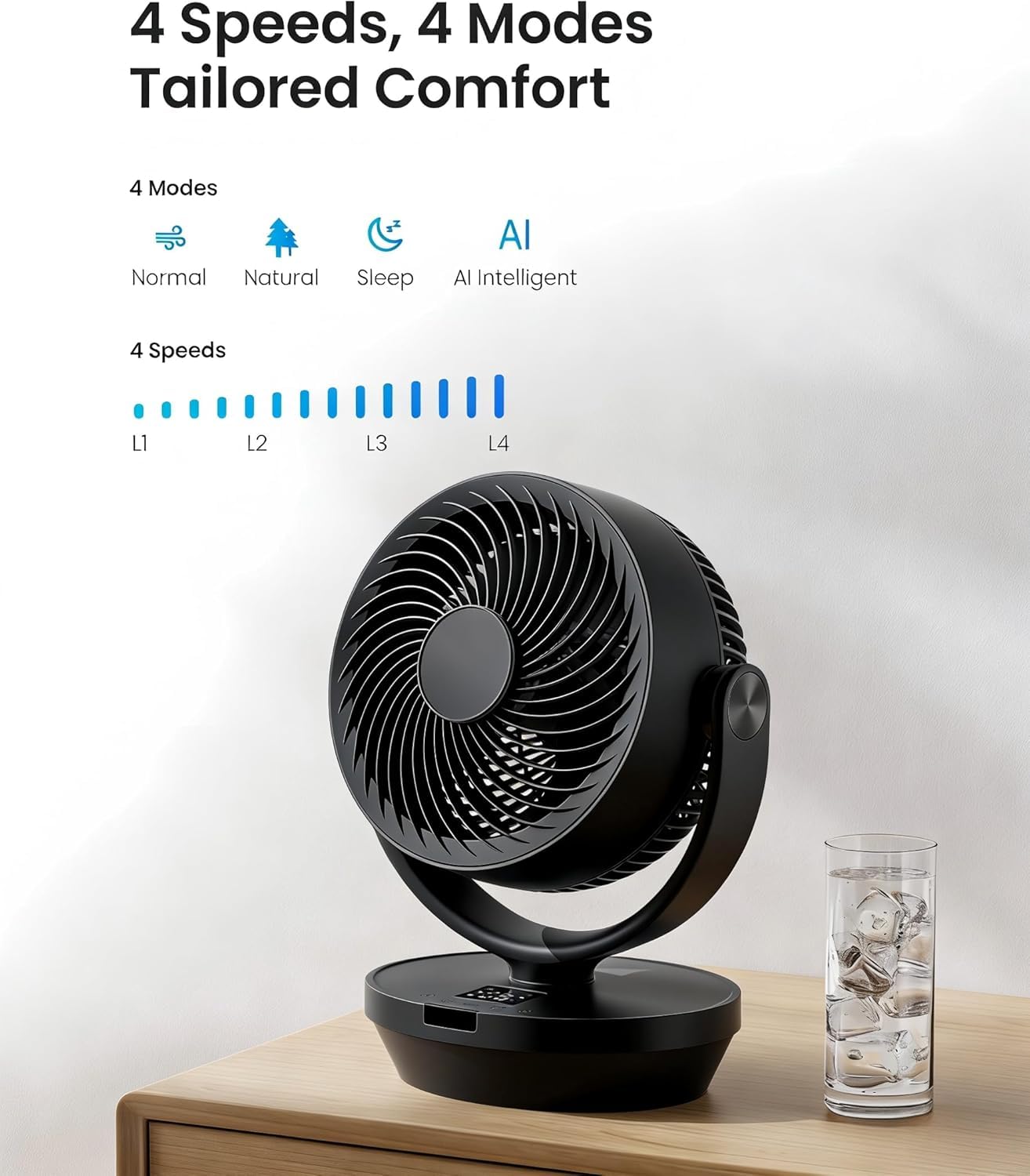 PNTCK Air Circulator Fan voice control feature responding to Hey Fan for hands-free use.