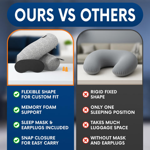 Point2Points memory foam neck pillow eye mask pairs for light-blocking rest during flights.