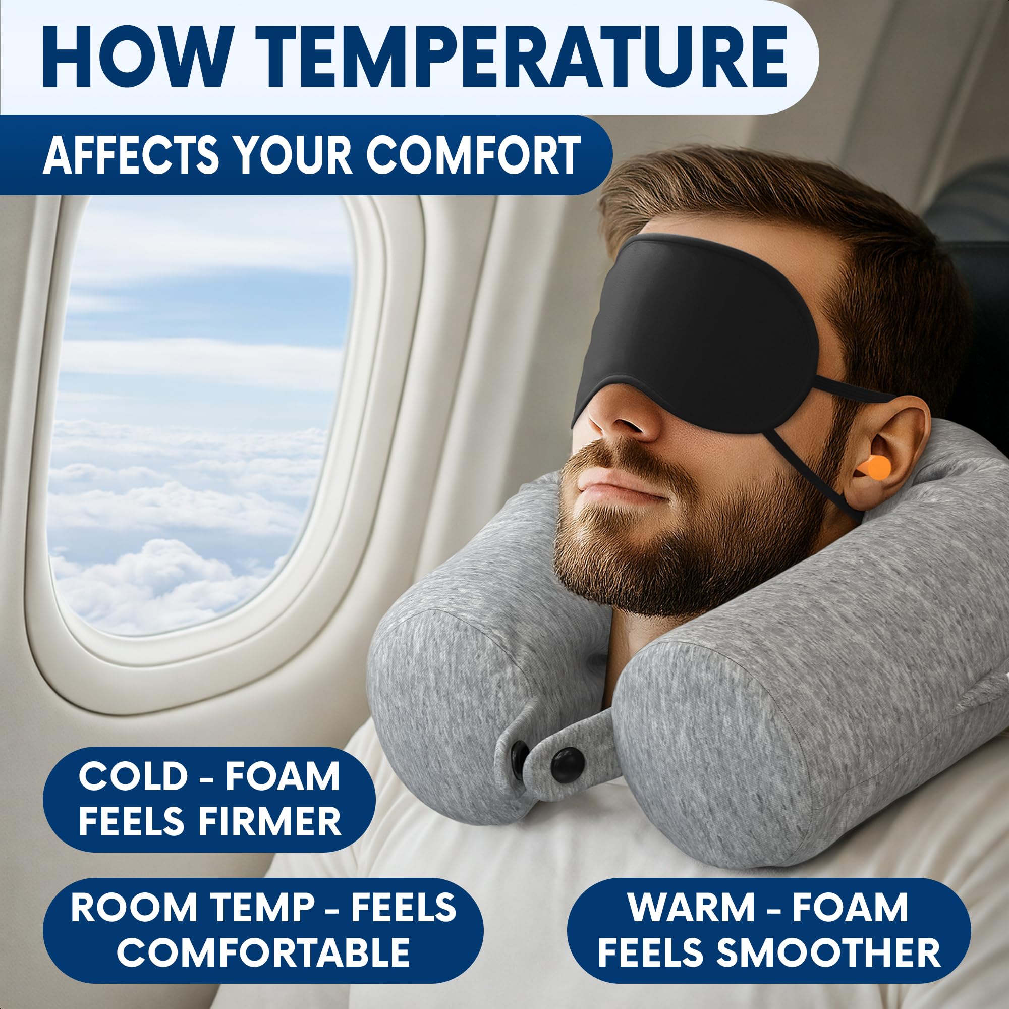 Point2Points memory foam neck pillow travel scenarios show versatile use in planes or cars.