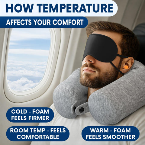 Point2Points memory foam neck pillow travel scenarios show versatile use in planes or cars.