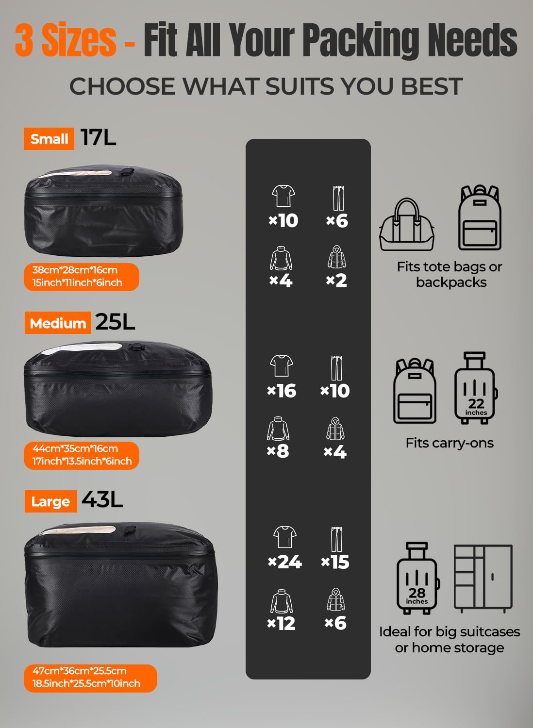 POIXM durable, reusable design saves space on future trips.