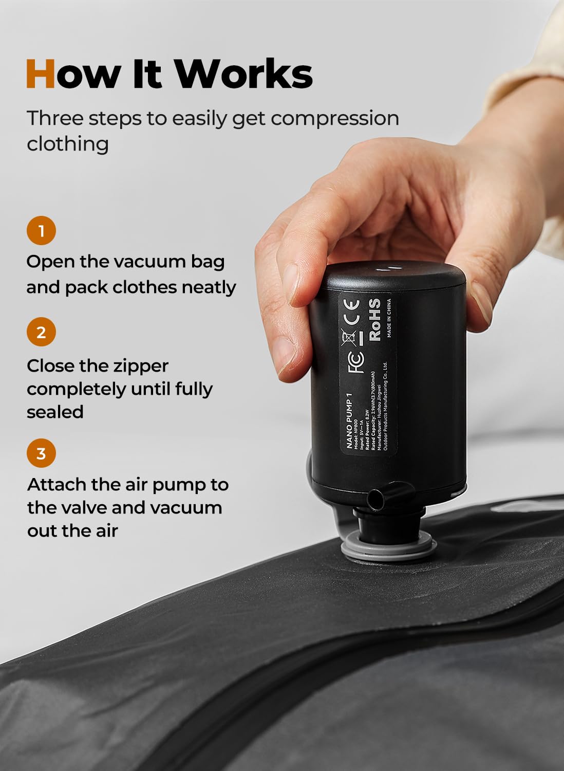 POIXM vacuum bags with IP67 waterproof zipper protect clothes from moisture.