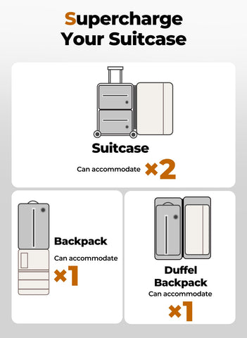 POIXM lightweight design weighs just ounces for simple packing.